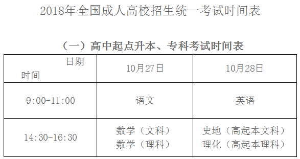 成考专科时间18年.png